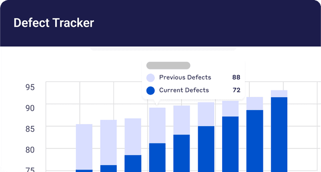 Feature: kpi builder