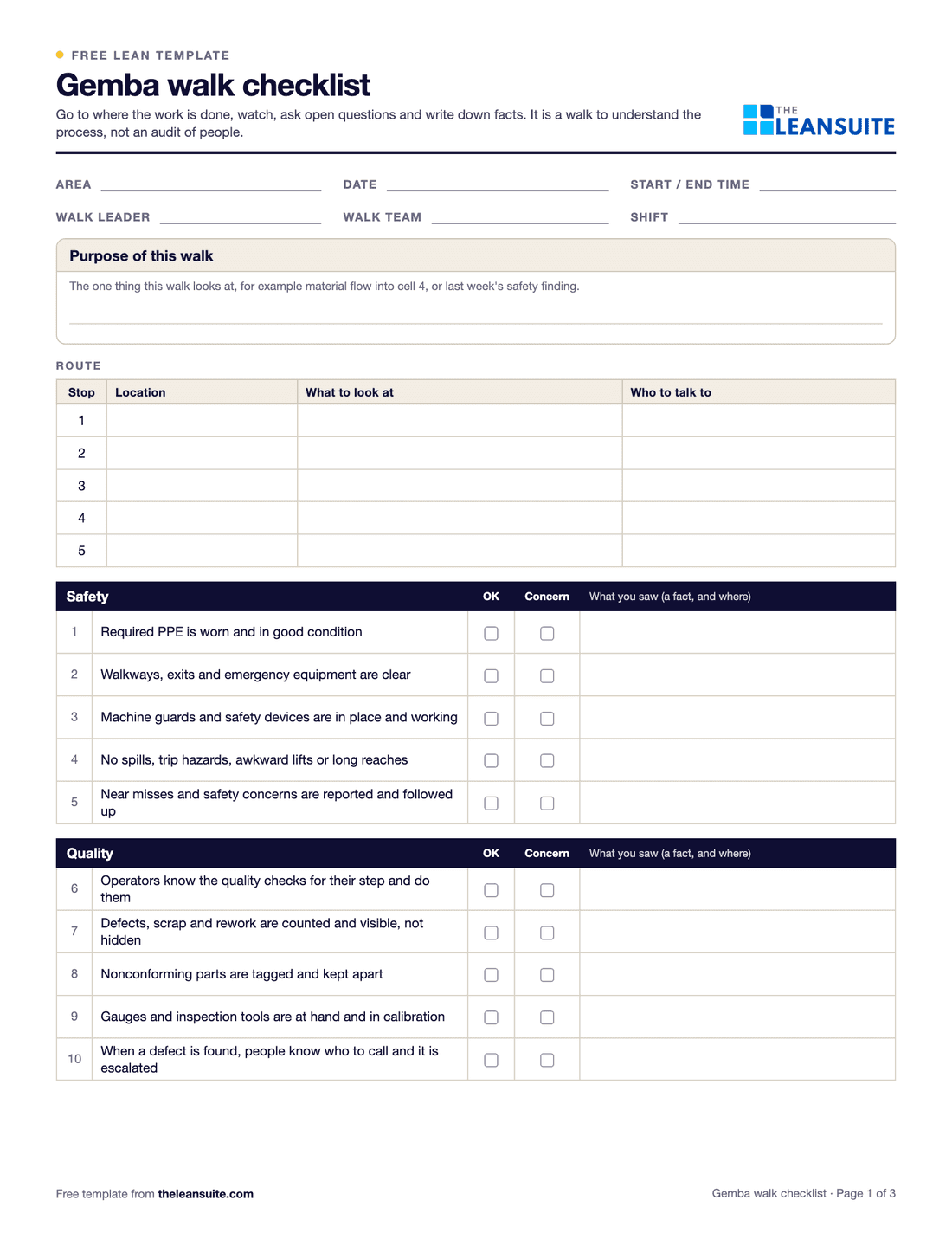 Page 1 of the gemba walk checklist: fields for area, date, walk leader and team, the purpose of the walk, a route table, and the safety and quality prompts with OK and concern tick boxes.