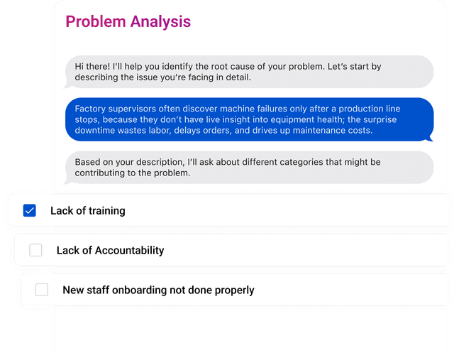 Feature: AI-driven brainstorming