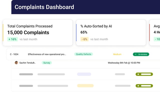 Feature: Automated complaint sorting