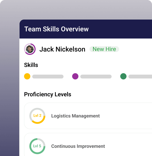 2. Assess and visualize your team