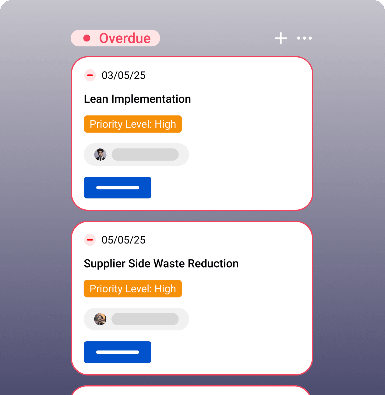 Visualize your progress