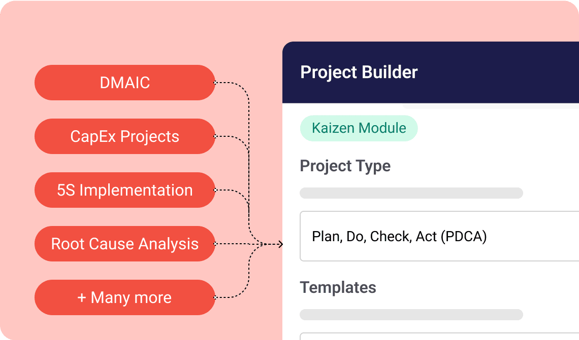 Build your own projects - Visual representation of Manage your continuous improvement projects your way. Initiate a project by selecting a project type, then re-name it for better identification and accessibility.