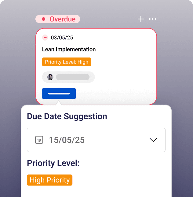 3. Resolve it with accountability