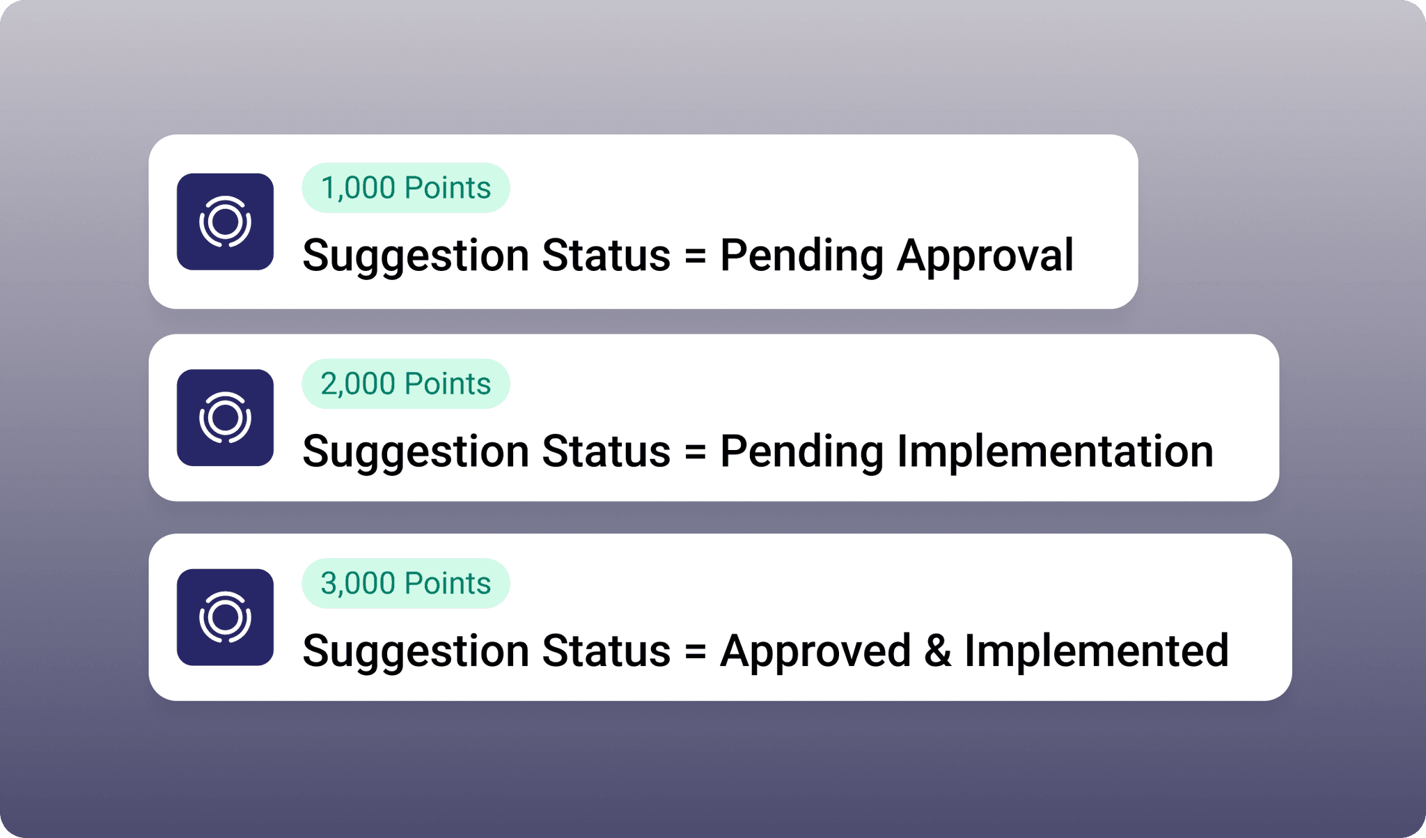 Award points for every action