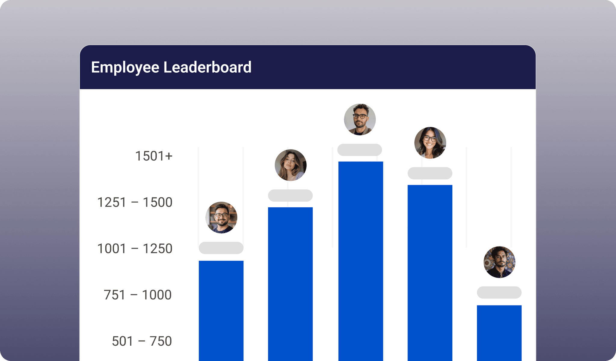 Gamify with a live leaderboard