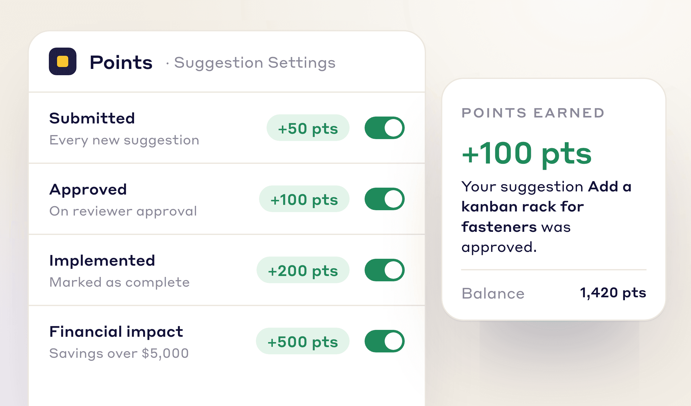 Suggestion points settings: 50 for submitting, 100 approved, 200 implemented, 500 for savings over $5,000