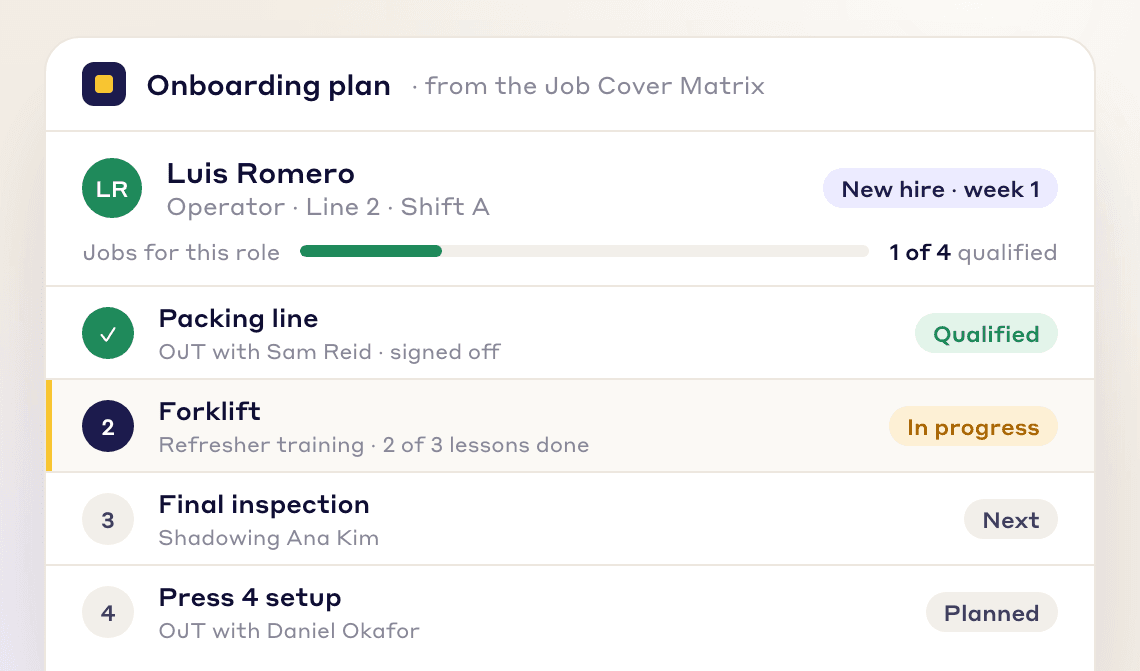 Onboard from the job profile