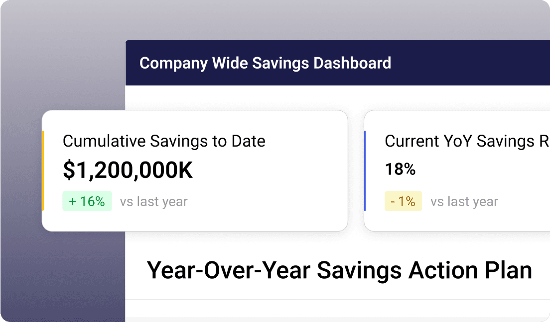 3. Track and validate savings - Get a real-time view of your project portfolio's financial impact. Our built-in validation workflow ensures every dollar of savings is tracked and verified.