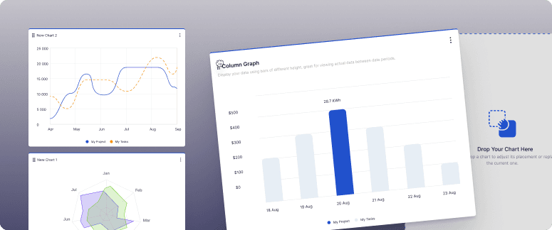 Customizable dashboards - Build the exact dashboard you need. Select from a library of charts and KPIs to create personalized views for every role, from the CEO to the frontline operator.