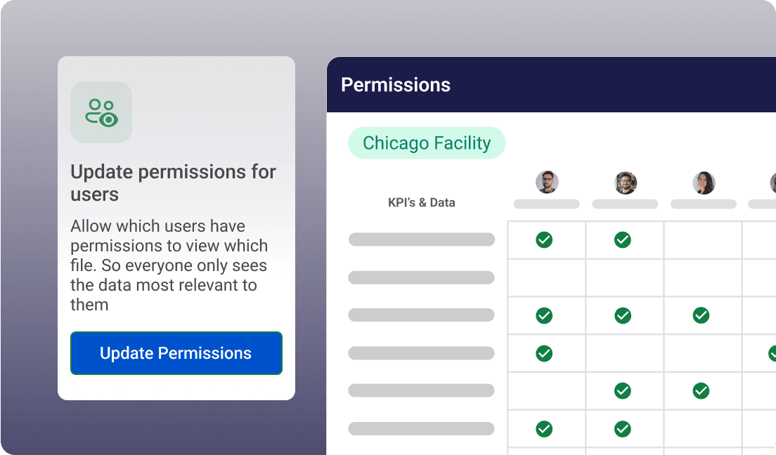 Role-based views - Ensure everyone sees the information that's most relevant to them. Create and assign specific dashboards to different teams, departments, or leadership levels.