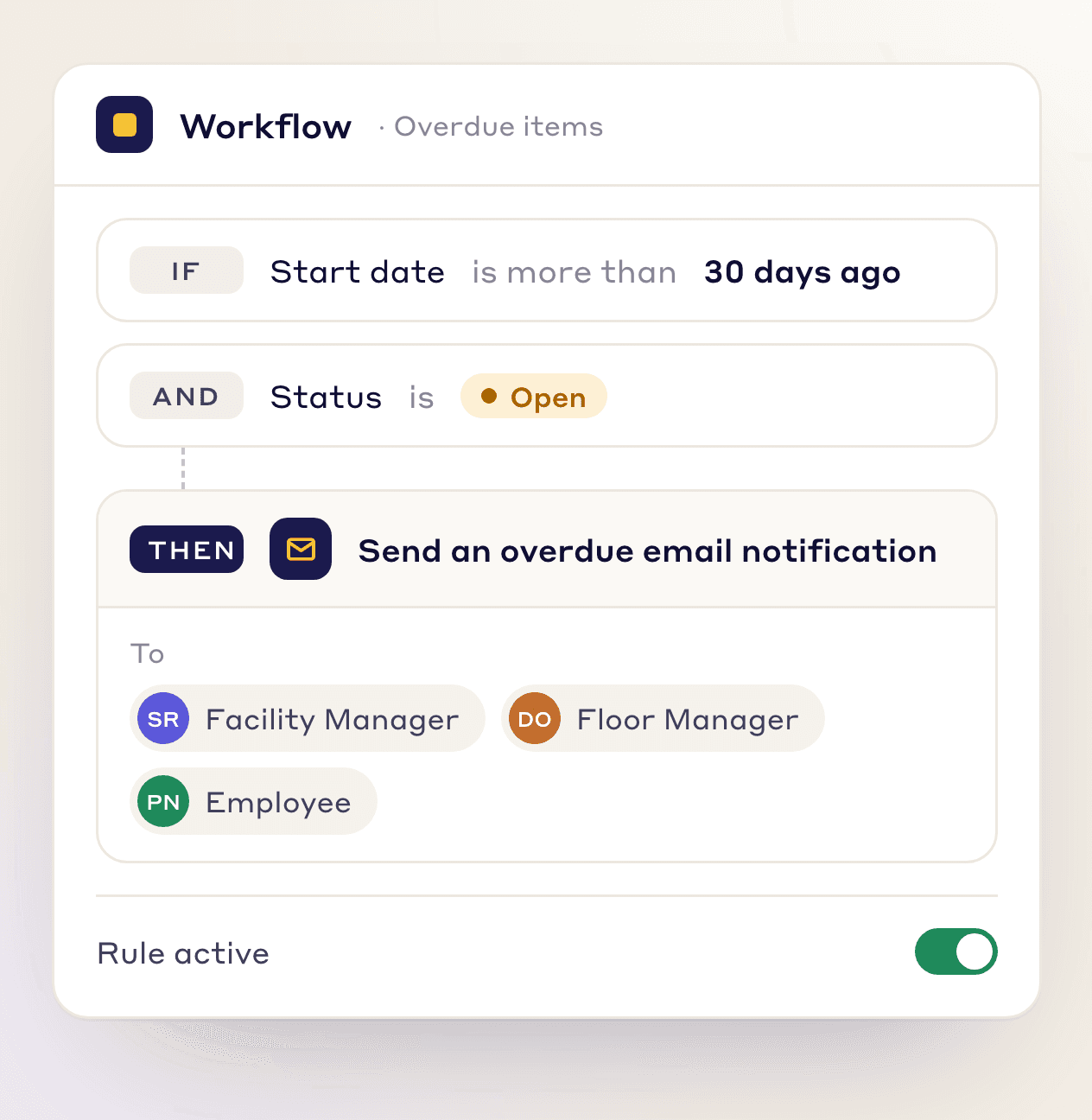 Workflow rule that emails the facility manager, floor manager and employee when an open item is more than 30 days old