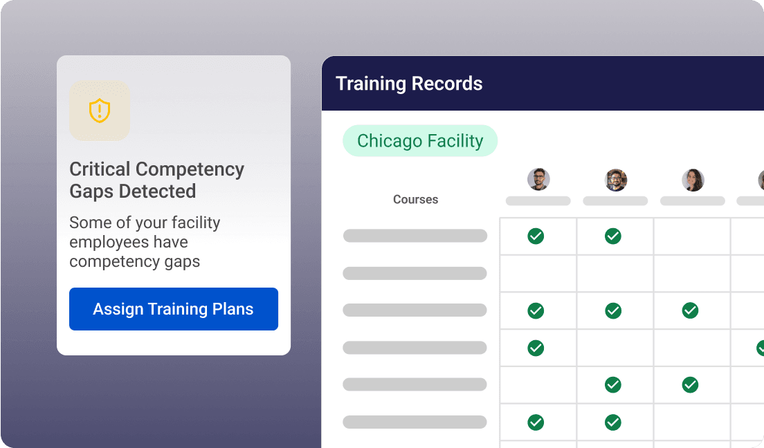 Central Training Records