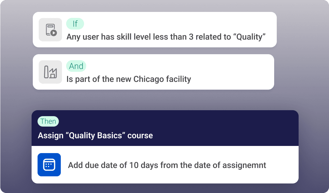 Central Training Records