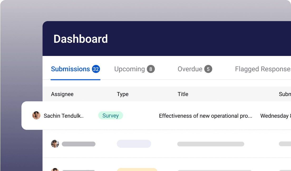 Always visible workflow