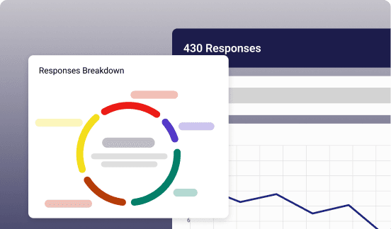 Make data-driven decisions