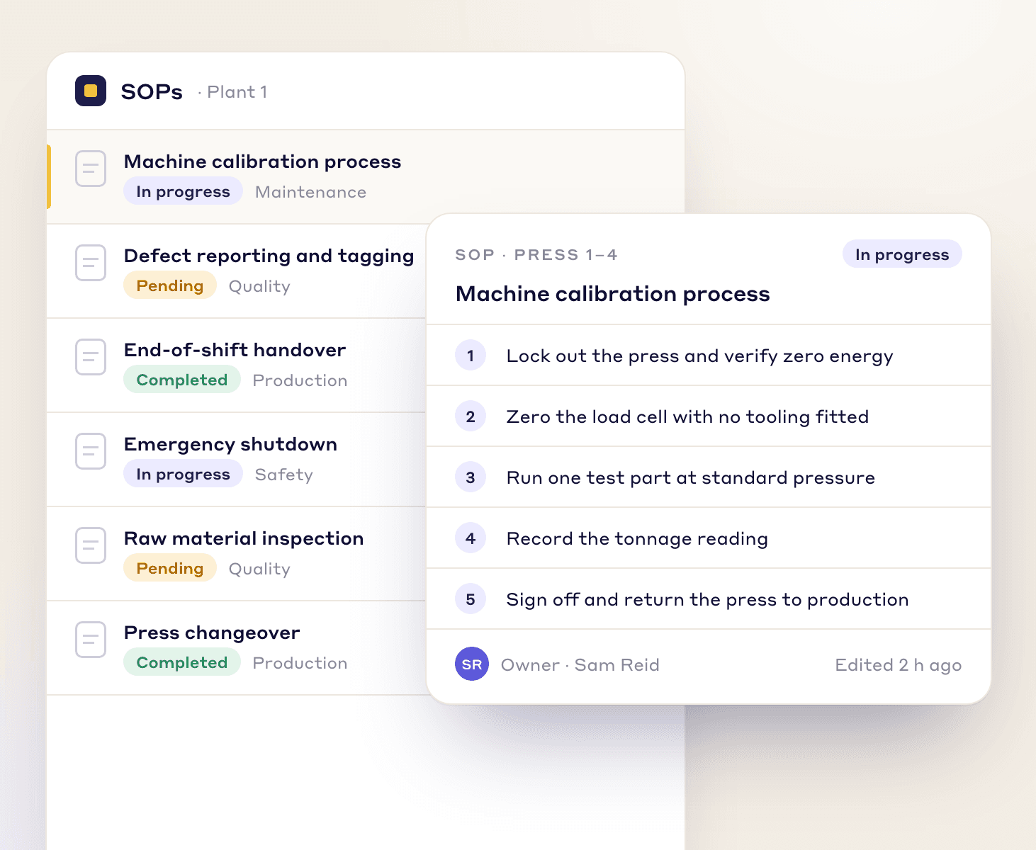 Plant SOP list and a five-step machine calibration SOP for Presses 1 to 4, starting with lockout and zero energy
