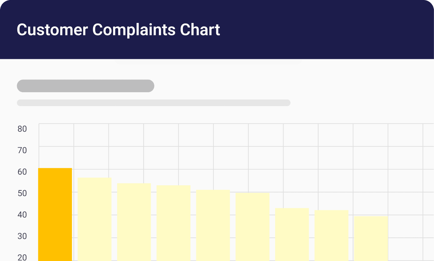 Stop guessing. Start prioritizing your quality initiatives with data. - Hero illustration showcasing the main product or service