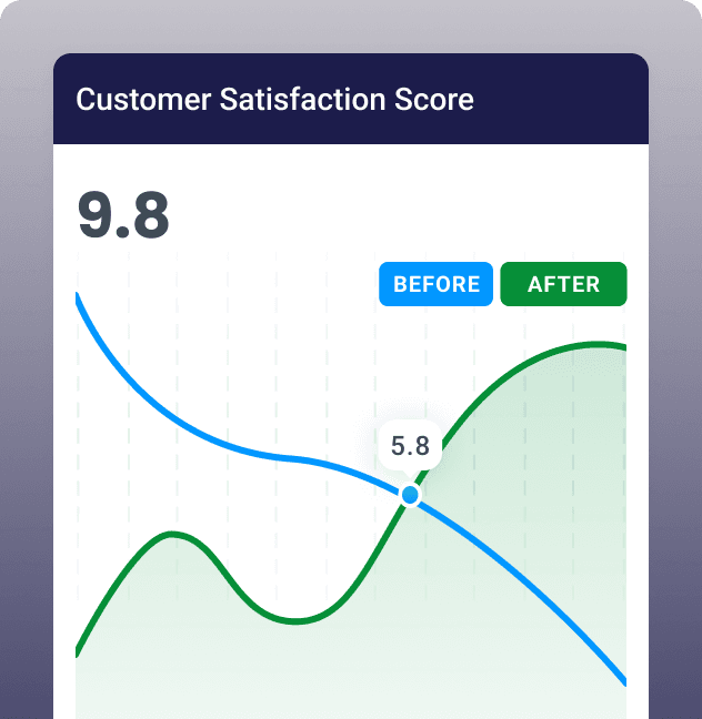 Improve customer satisfaction
