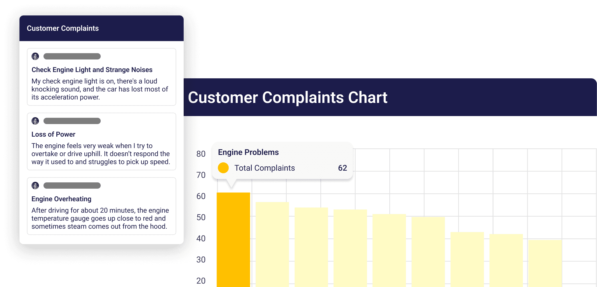 Who Uses The LeanSuite
