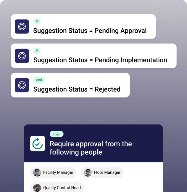 Assign roles and permissions