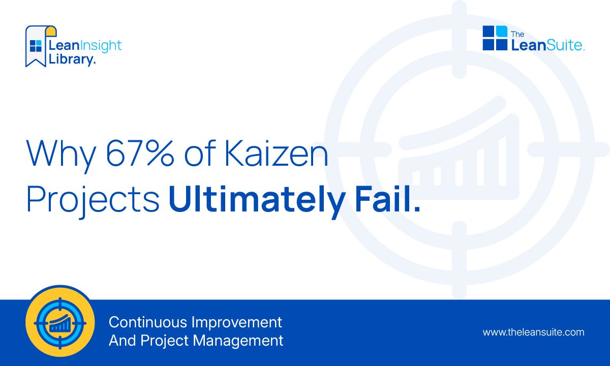 Why 67% of Kaizen Projects Ultimately Fail